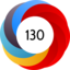 Altmetric Attention Score: 130