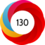 Altmetric score 130