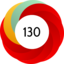 Article has an altmetric score of 130