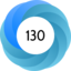 Score 130