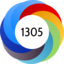 Altmetric Attention Score: 1305