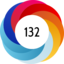 Altmetric score 132