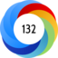 Altmetric Attention Score: 132