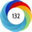 Altmetric score 132