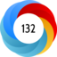 Altmetric Attention Score: 132