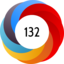 Altmetric score 132