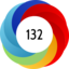 Altmetric score 132