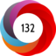Altmetric score 132