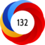 Altmetric Attention Score: 132