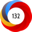 Altmetric Attention Score: 132