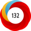 Article has an altmetric score of 132