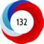 Article has an altmetric score of 132