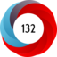 Altmetric score 132