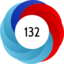 Article has an altmetric score of 132