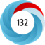 Article has an altmetric score of 132