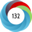 Article has an altmetric score of 132
