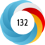 Altmetric score 132
