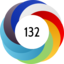 Altmetric score 132