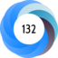Altmetric score 132