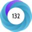 Altmetric score 132
