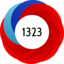 Altmetric score 1323