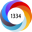 Altmetric score 1334