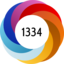 Altmetric score 1334