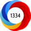 Altmetric Attention Score: 1334