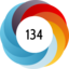 Altmetric score 134