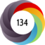 Altmetric score 134
