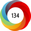 Altmetric score 134