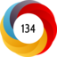 Altmetric score 134