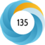 Altmetric score 135