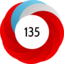 Altmetric Attention Score: 135