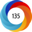 Altmetric score 135