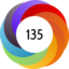 Article has an altmetric score of 135