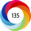 Altmetric score 135