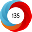 Altmetric score 135