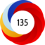Article has an altmetric score of 135
