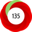 Article has an altmetric score of 135