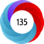 Article has an altmetric score of 135