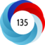 Article has an altmetric score of 135