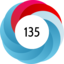 Article has an altmetric score of 135