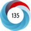 Article has an altmetric score of 135