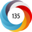 Altmetric score 135