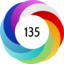 Altmetric score 135