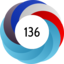 Altmetric Badge