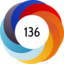 Altmetric score 136