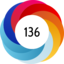 Altmetric score 136
