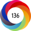 Altmetric score 136